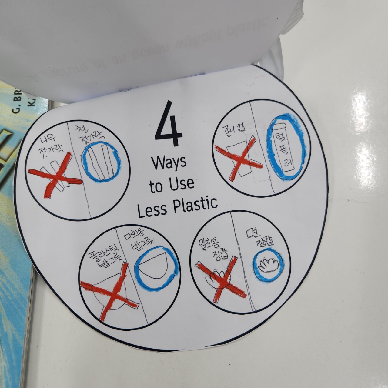 #터치 잉글리시 영어학원 (초등부밴드)_사진_20250605_6.jpg